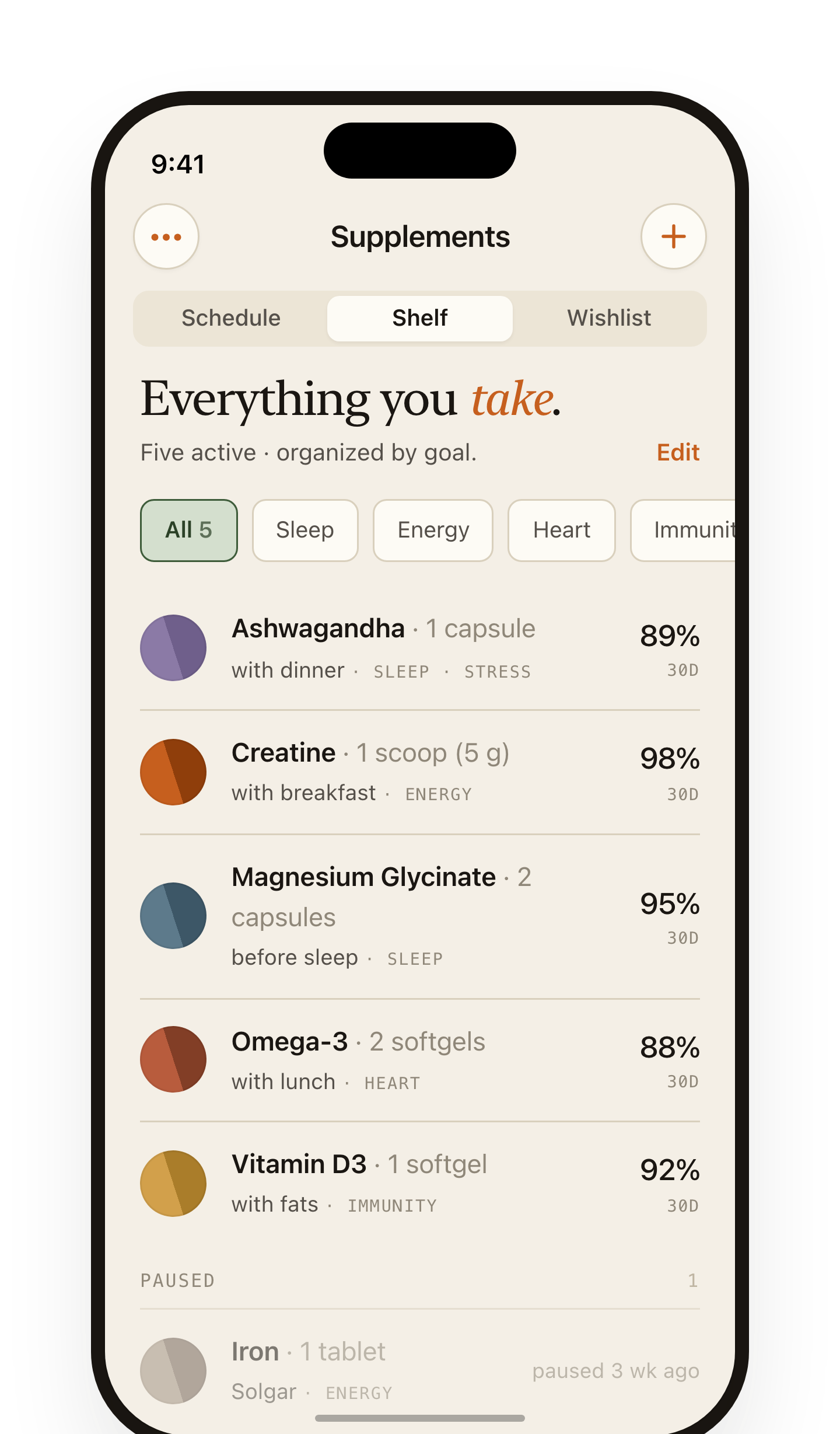 Everything you take, organized by goal
